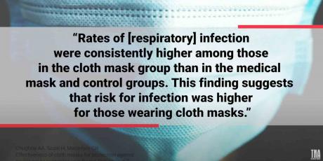 Rates of Respiratory Infection